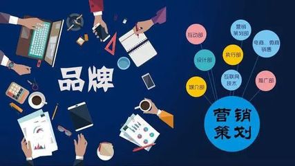 齊魯微訊助力企業品牌營銷策劃，實現市場全面升級